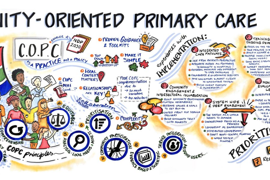 The Western Cape Department of Health & Wellness together with the UWC and UCT Schools of Public Health recently came together to host a one-day workshop on Community-Oriented Primary Care.