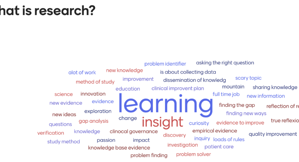 From Practice-Based Knowledge to Research: Strengthening Research Capacity Among Khayelitsha Eastern Substructure Health Workers